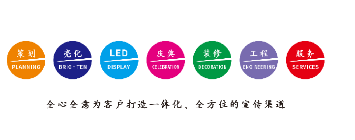 宾川广告公司该如何满足客户需求?